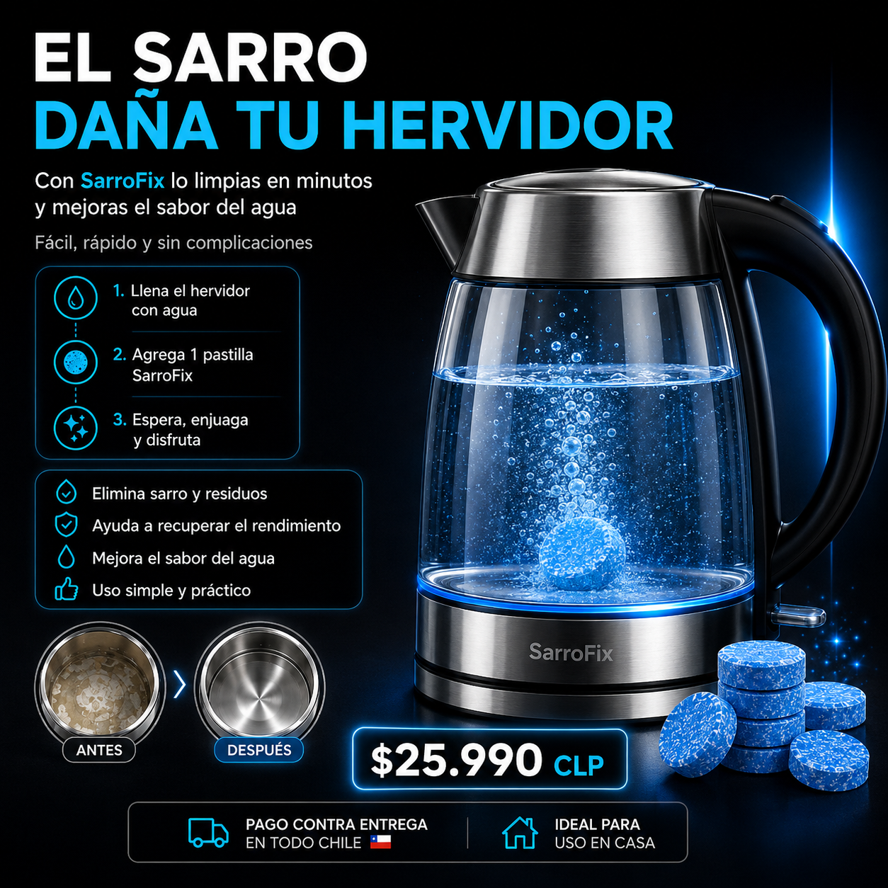 SarroFix